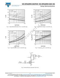 VS-HFA32PA120C-N3 Datasheet Page 4