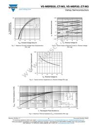 VS-MBRB3045CTR-M3 Datasheet Page 3