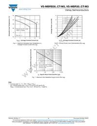 VS-MBRB3045CTR-M3 Datasheet Page 4