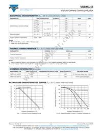 VSB15L45-M3/54 Datasheet Page 2