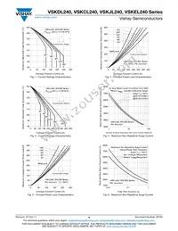 VSKDL240-25S30 Datasheet Page 4