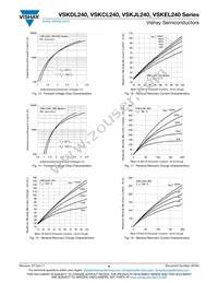 VSKDL240-25S30 Datasheet Page 6