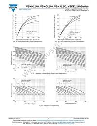 VSKDL240-25S30 Datasheet Page 7