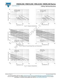 VSKDL240-25S30 Datasheet Page 8