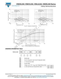 VSKDL240-25S30 Datasheet Page 9