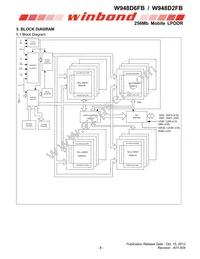 W948D6FBHX6I Datasheet Page 8