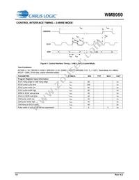 WM8950CGEFL/RV Datasheet Page 10