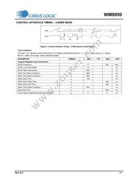 WM8950CGEFL/RV Datasheet Page 11