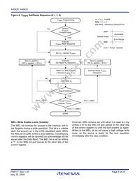 X40421V14I-CT1 Datasheet Page 8