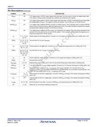 X98014L128-3.3-Z Datasheet Page 10