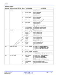 X98014L128-3.3-Z Datasheet Page 11