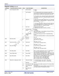 X98014L128-3.3-Z Datasheet Page 12