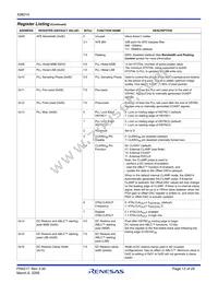 X98014L128-3.3-Z Datasheet Page 13