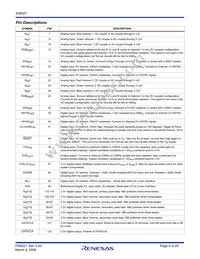 X98027L128-3.3-Z Datasheet Page 9