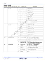 X98027L128-3.3-Z Datasheet Page 11