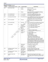 X98027L128-3.3-Z Datasheet Page 13