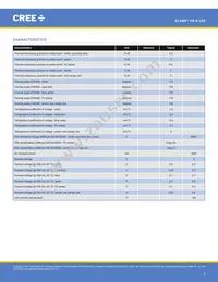 XBDRDO-00-0000-000000C03 Datasheet Page 2