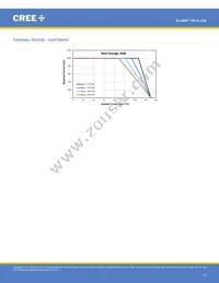 XBDRDO-00-0000-000000C03 Datasheet Page 13