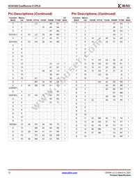 XC2C256-6CP132C Datasheet Page 12