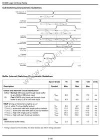 XC3030-100PC44C Datasheet Page 4