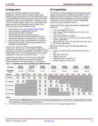 XC3S1400A-5FG676C Datasheet Page 5