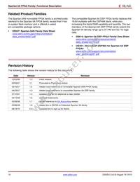 XC3S1400A-5FG676C Datasheet Page 10