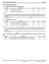 XC3S1400A-5FG676C Datasheet Page 12