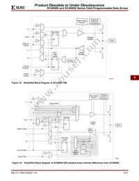 XC4085XL-3BG560I Datasheet Page 17