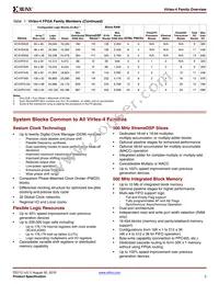 XC4VLX15-12FF676C Datasheet Page 2