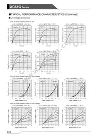 XC61GN3302HR-G Datasheet Page 8