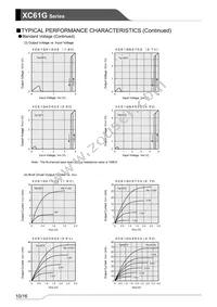 XC61GN3302HR-G Datasheet Page 10