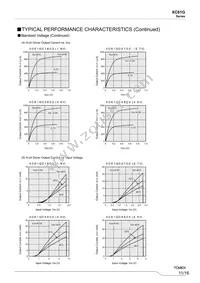 XC61GN3302HR-G Datasheet Page 11