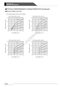 XC61GN3302HR-G Datasheet Page 12