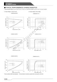 XC6603A181MR-G Datasheet Page 12