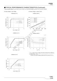 XC6603A181MR-G Datasheet Page 13