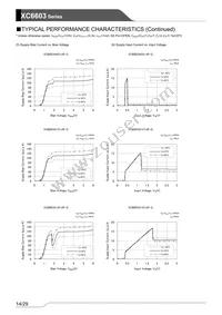 XC6603A181MR-G Datasheet Page 14