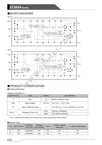 XC6604B181MR-G Datasheet Page 2
