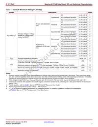 XC6SLX9-N3FT256I Datasheet Page 2