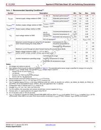 XC6SLX9-N3FT256I Datasheet Page 3