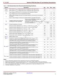 XC6SLX9-N3FT256I Datasheet Page 5