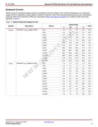 XC6SLX9-N3FT256I Datasheet Page 6