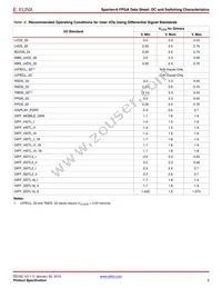 XC6SLX9-N3FT256I Datasheet Page 9