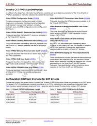 XC6VCX240T-1FF1156I Datasheet Page 3