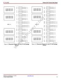 XC6VCX240T-1FF1156I Datasheet Page 10