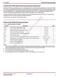 XC6VCX240T-1FF1156I Datasheet Page 11