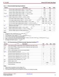 XC6VCX240T-1FF1156I Datasheet Page 12