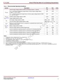 XC6VHX380T-2FF1923CES9945 Datasheet Page 2