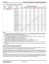 XC6VHX380T-2FF1923CES9945 Datasheet Page 6