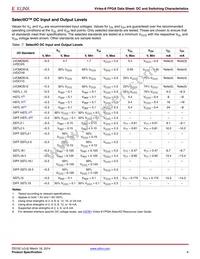 XC6VHX380T-2FF1923CES9945 Datasheet Page 8