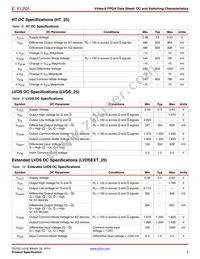 XC6VHX380T-2FF1923CES9945 Datasheet Page 9